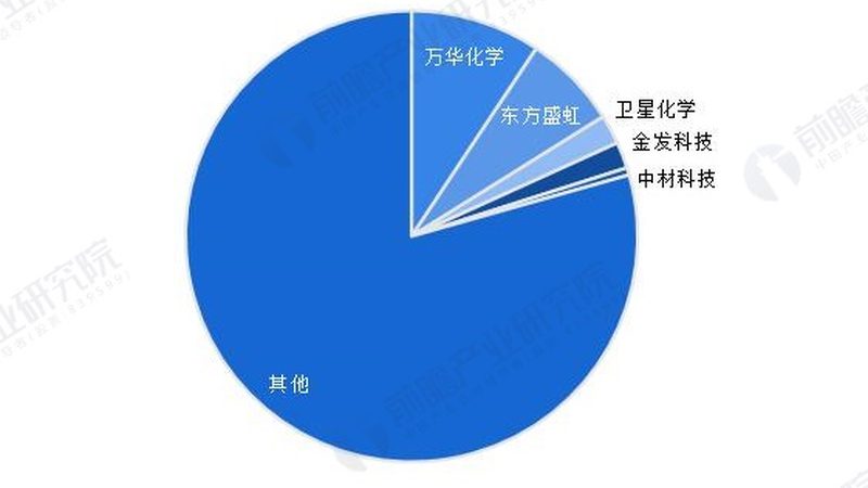 浙江改性塑料生产规范标准：合规与创新的平衡之道